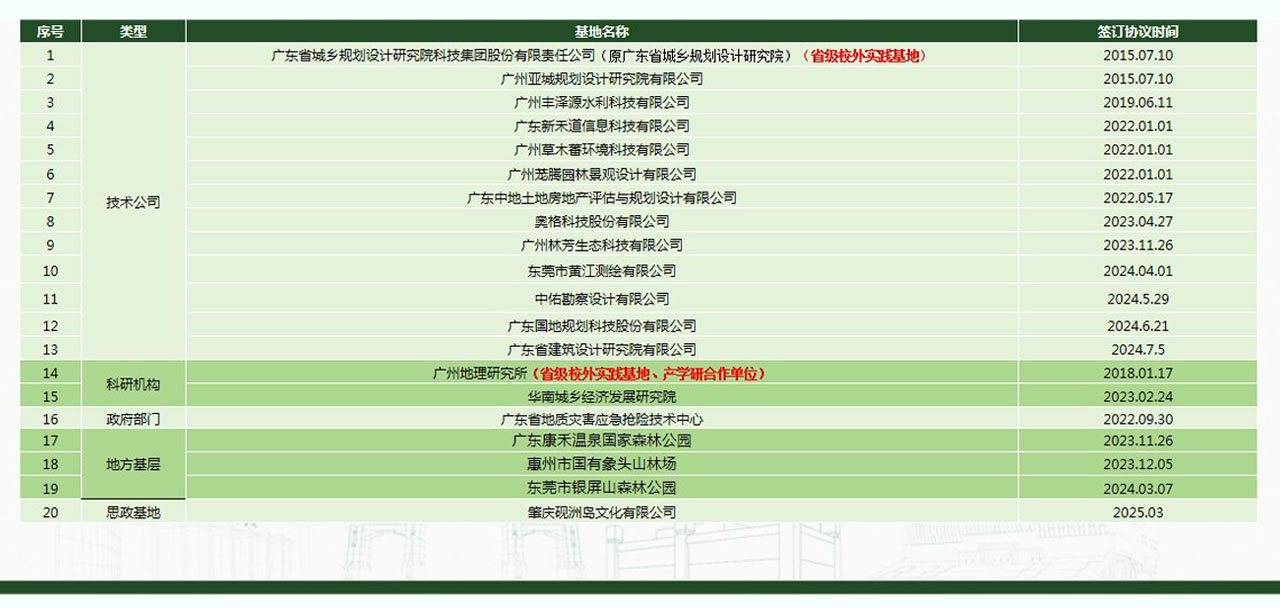 yl8cc永利线路检测中心
