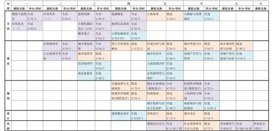 yl8cc永利线路检测中心