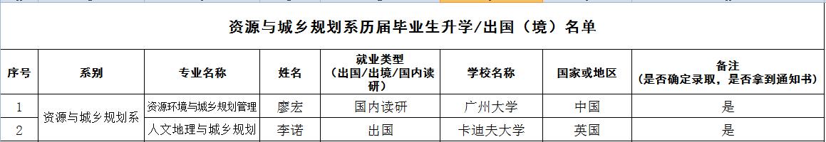 yl8cc永利线路检测中心