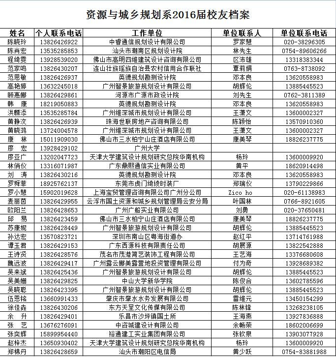 yl8cc永利线路检测中心