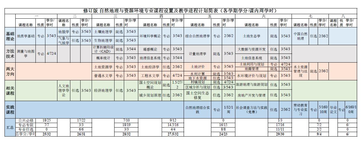 yl8cc永利线路检测中心